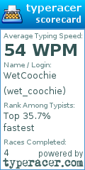 Scorecard for user wet_coochie