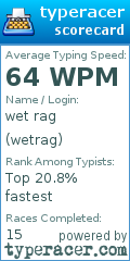 Scorecard for user wetrag