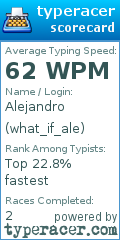 Scorecard for user what_if_ale