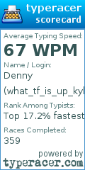 Scorecard for user what_tf_is_up_kyle