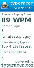Scorecard for user whatastupidguy