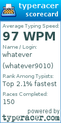 Scorecard for user whatever9010