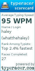 Scorecard for user whatthehaley