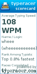 Scorecard for user wheeeeeeeeeee