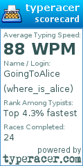 Scorecard for user where_is_alice