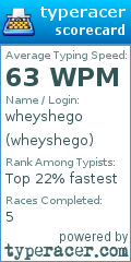Scorecard for user wheyshego