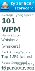 Scorecard for user whiskerz