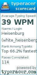 Scorecard for user white_heisenberg