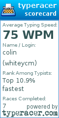 Scorecard for user whiteycm