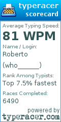 Scorecard for user who______