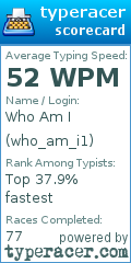 Scorecard for user who_am_i1