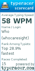 Scorecard for user whocaresight
