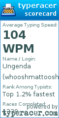 Scorecard for user whooshmattoosh