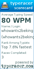 Scorecard for user whowants2beking