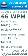 Scorecard for user widehoffman