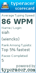 Scorecard for user wiencko