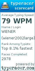 Scorecard for user wiener2002large