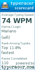 Scorecard for user wifi