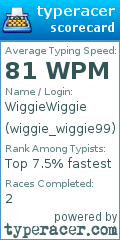 Scorecard for user wiggie_wiggie99
