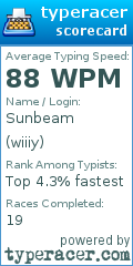Scorecard for user wiiiy