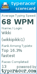 Scorecard for user wikkipikki1