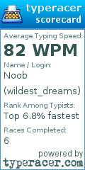 Scorecard for user wildest_dreams