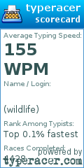 Scorecard for user wildlife