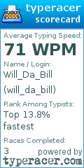 Scorecard for user will_da_bill
