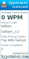 Scorecard for user william_11