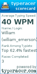 Scorecard for user william_emerson