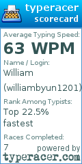 Scorecard for user williambyun1201