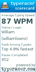 Scorecard for user williamlowns