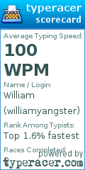 Scorecard for user williamyangster