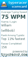 Scorecard for user willlibob