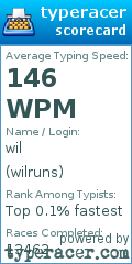 Scorecard for user wilruns