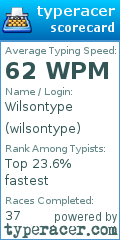 Scorecard for user wilsontype