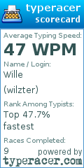 Scorecard for user wilzter