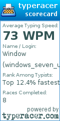Scorecard for user windows_seven_ultimate