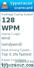 Scorecard for user windywind