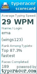 Scorecard for user wings123