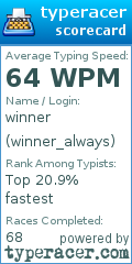 Scorecard for user winner_always