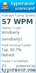 Scorecard for user winsberly