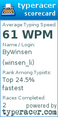 Scorecard for user winsen_li