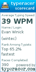 Scorecard for user wintec