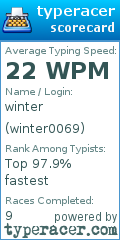 Scorecard for user winter0069