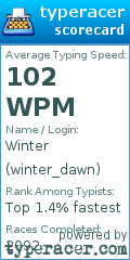 Scorecard for user winter_dawn