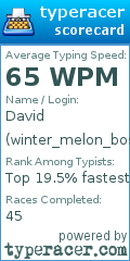 Scorecard for user winter_melon_boss_