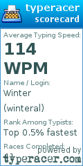Scorecard for user winteral
