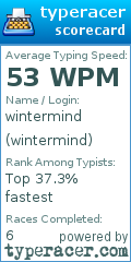 Scorecard for user wintermind