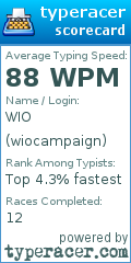 Scorecard for user wiocampaign
